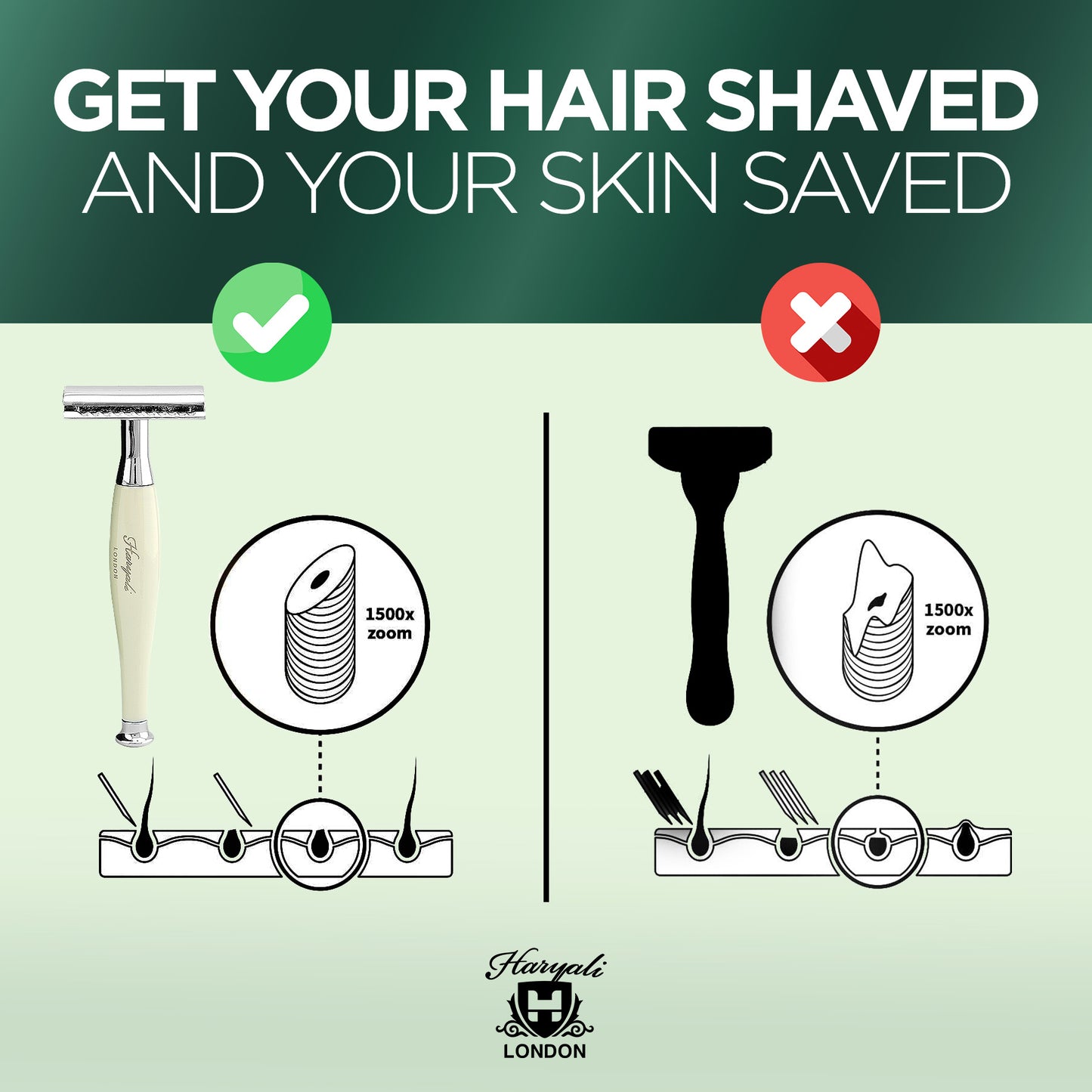 Haryali's Tandoori Safety Razor - Ivory Color