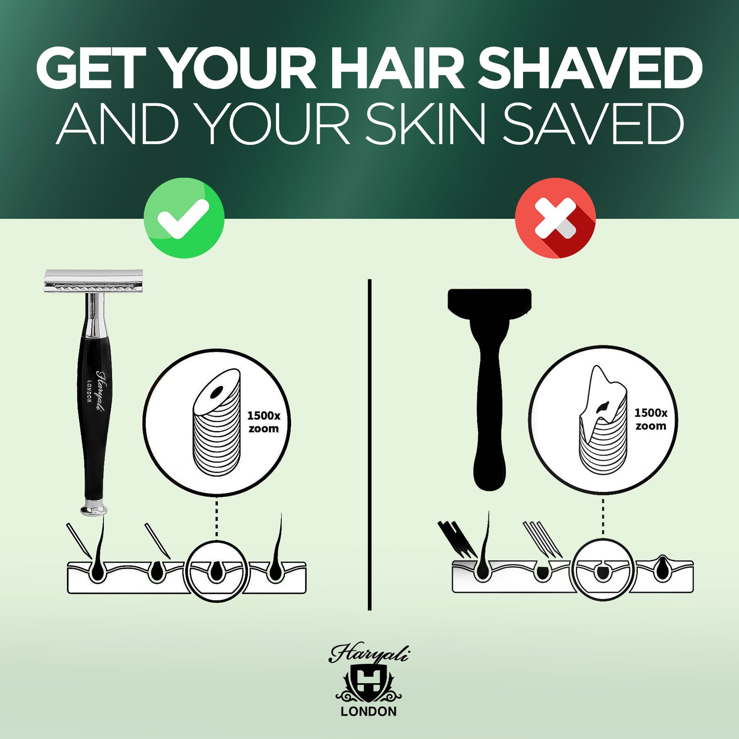 Haryalis Tandoori-Sicherheitsrasierer – Schwarz