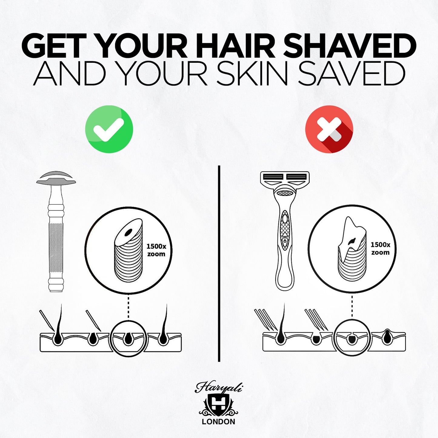 Haryali's Double Edge Safety Razor - Green