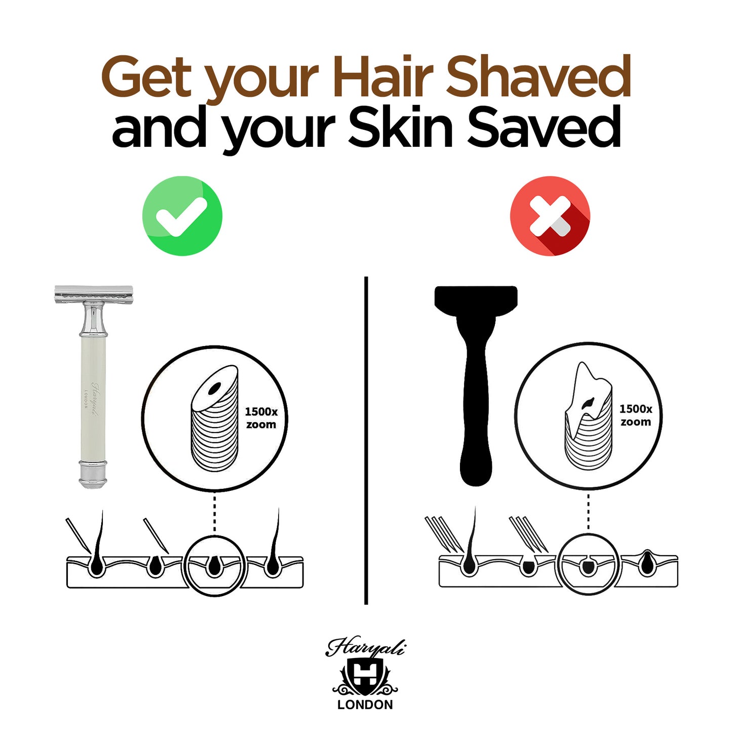 Haryali's Round Safety Razor - Ivory