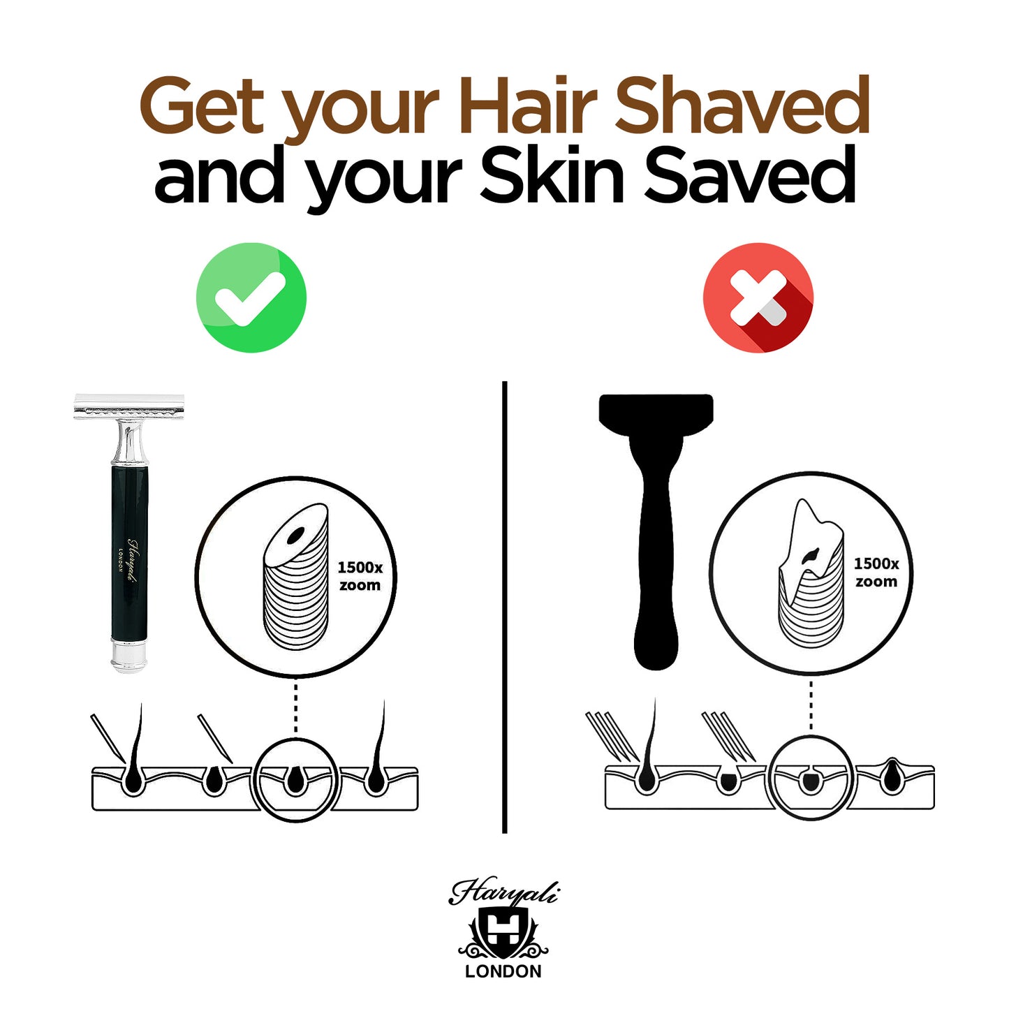 Haryali's Round Double Edge Safety Razor - Black