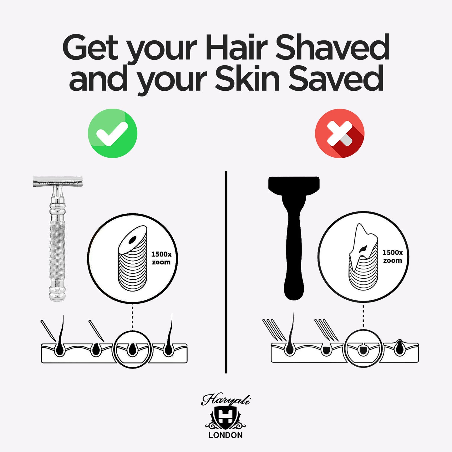 Double Edge Razor Stainless Steel Perfect Grip