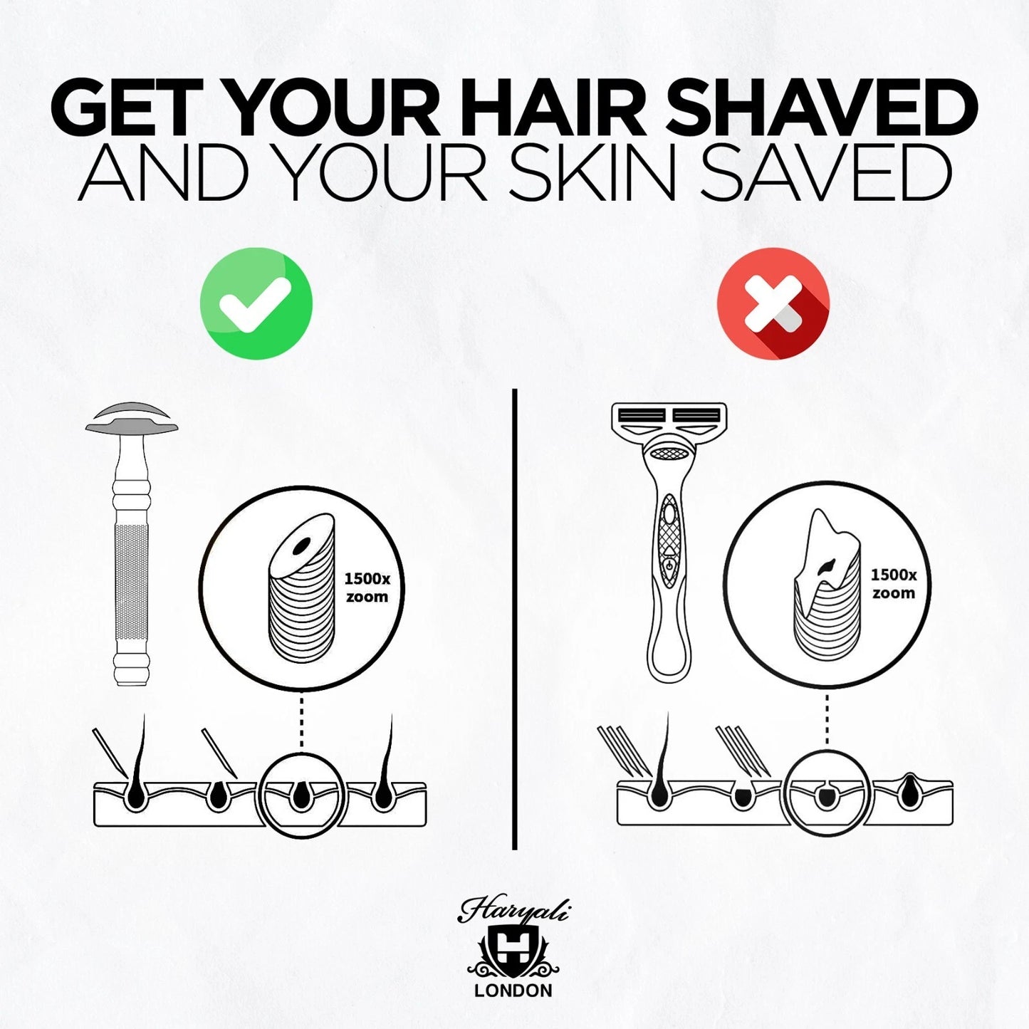 Haryali's Double Edge Safety Razor - Blue - HARYALI LONDON