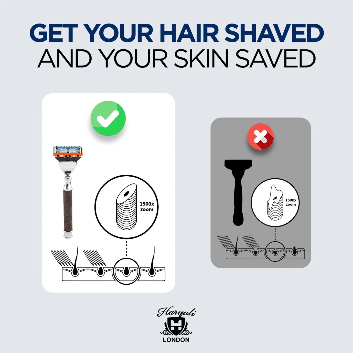 Titan Wood 5 Blade Razor for Men - HARYALI LONDON