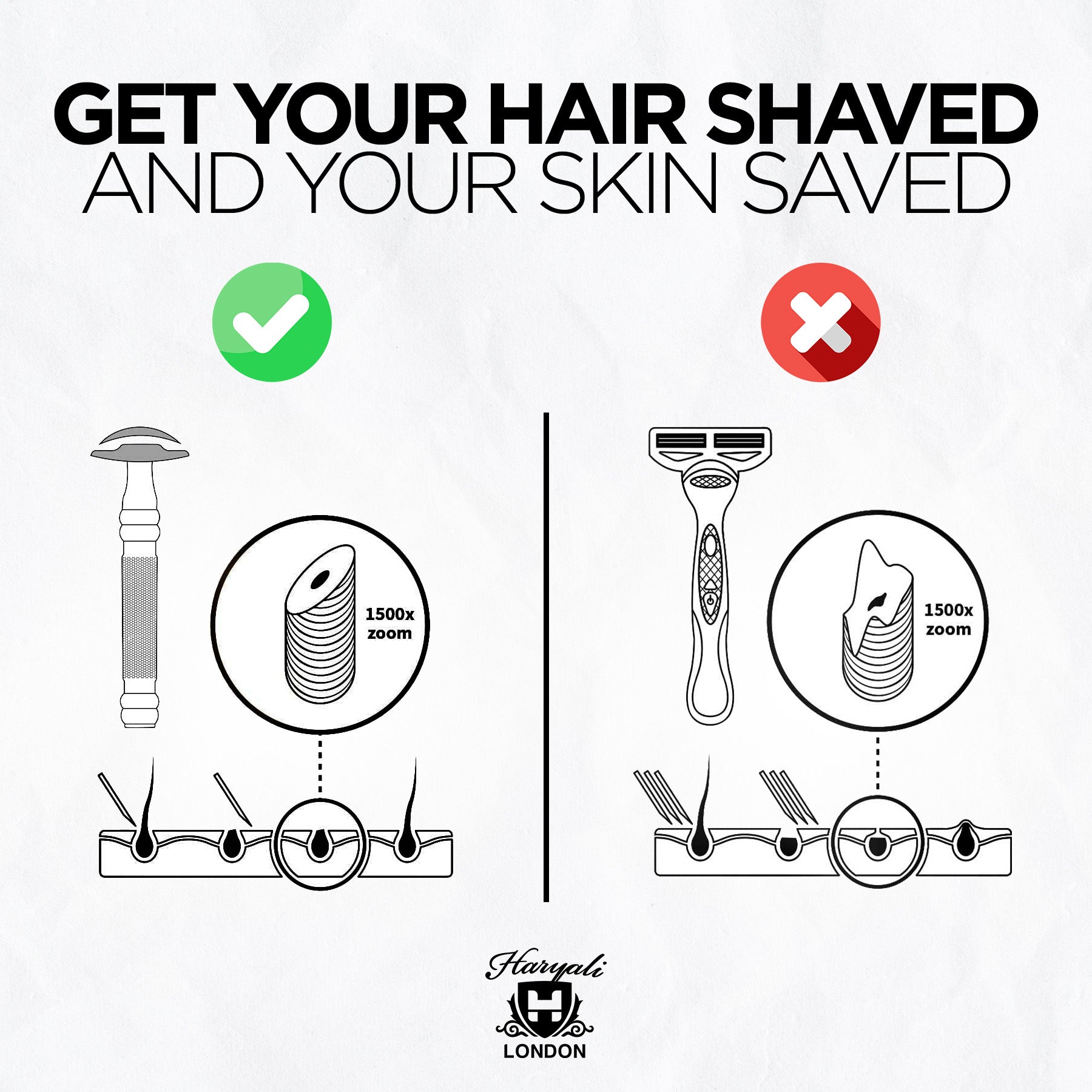 Haryali's Double Edge Safety Razor - Black - HARYALI LONDON