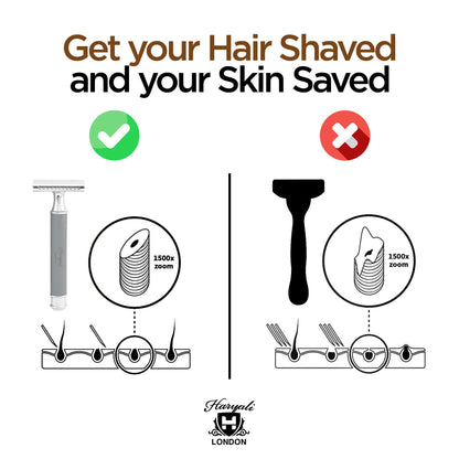 Haryali Double Edge Razor Titan - Grey - HARYALI LONDON