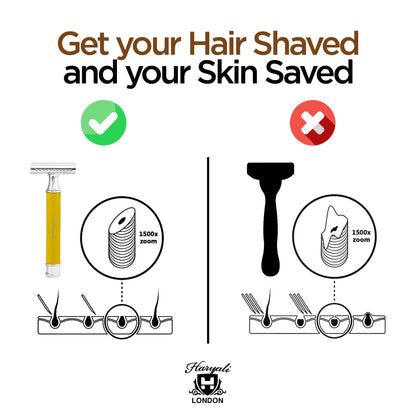 Haryali's Round Safety Razor - Yellow - HARYALI LONDON