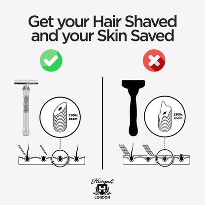 Double Edge Razor Stainless Steel Grip Pad - HARYALI LONDON