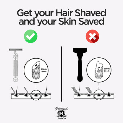 Doppelklingen-Rasierapparat aus Edelstahl, perfekter Griff