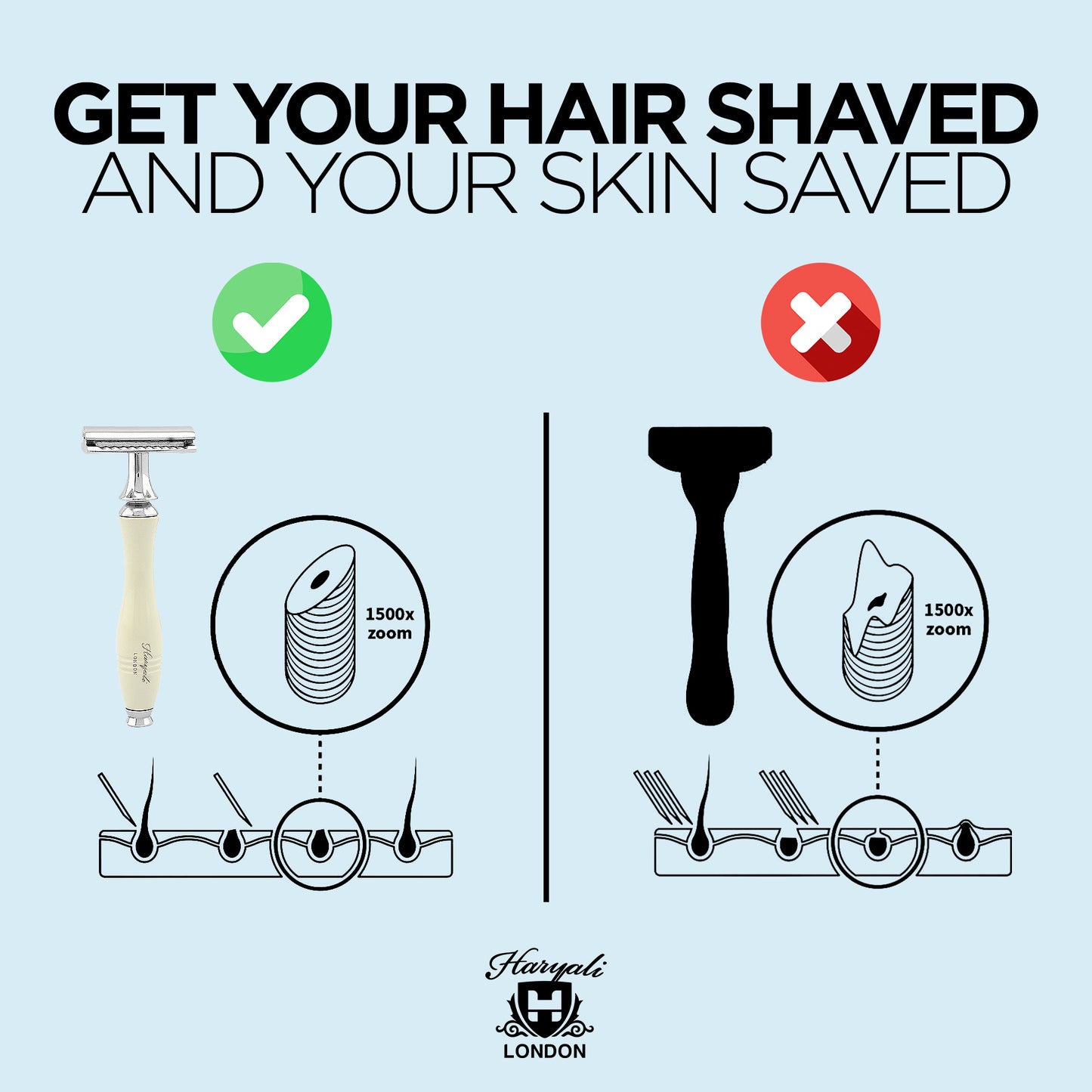 Haryali Double Edge Razor Apex - Ivory