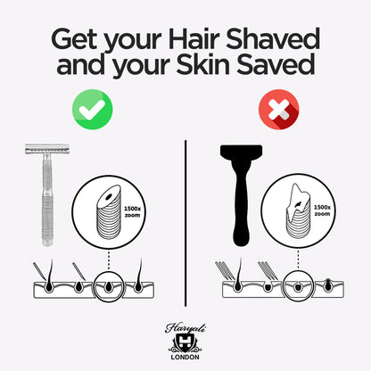 Travel Double Edge Safety Razor - HARYALI LONDON