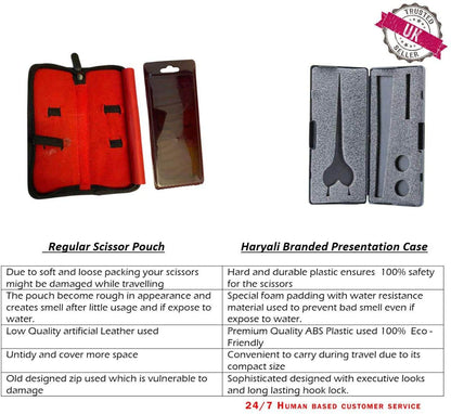 Professional Black 6.0" Barber Scissors with Razor Sharp Edges - HARYALI LONDON