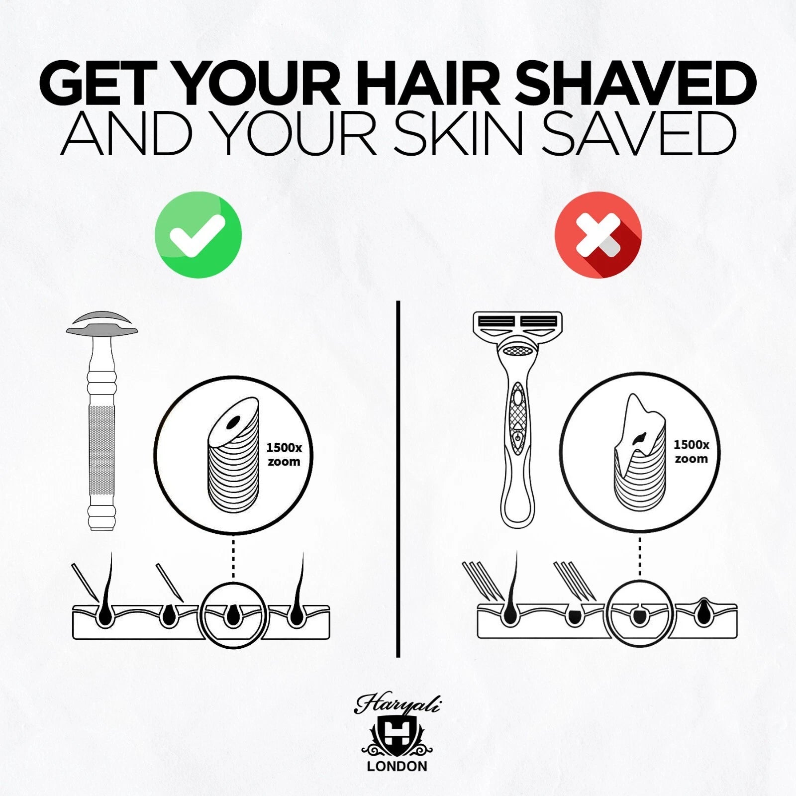 Haryali's Double Edge Safety Razor - Blue - HARYALI LONDON