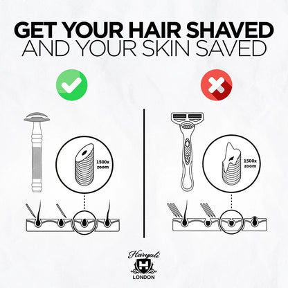 Haryali's Double Edge Safety Razor - Blue - HARYALI LONDON