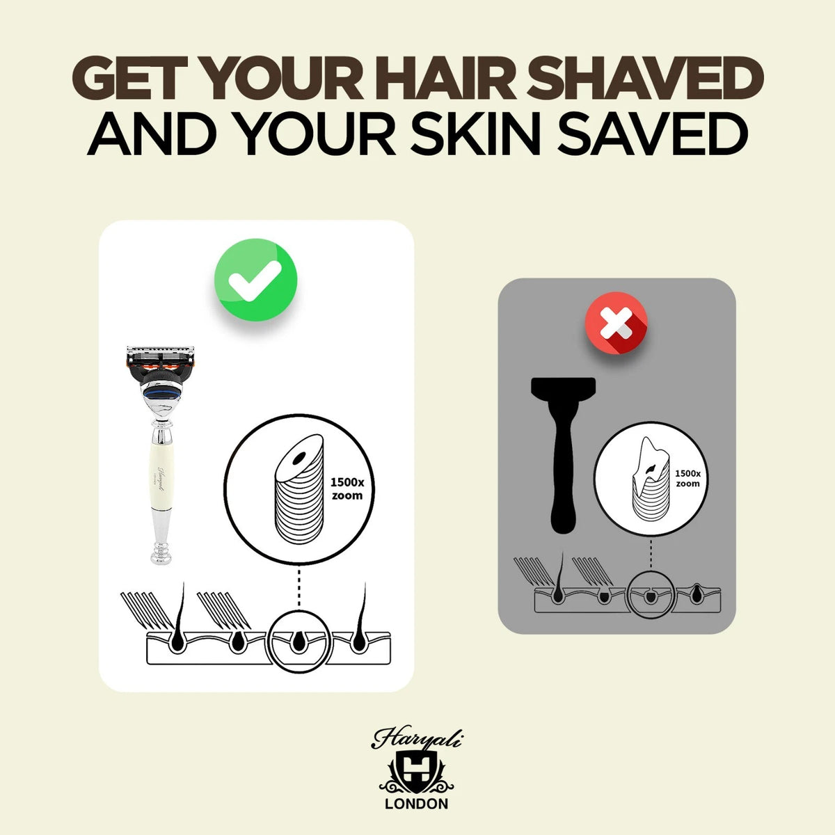 Razor Using Half A Razor Blade Buy Tandoori 5 Blade Razor Ivory HALF Shaving Razor for Men – HARYALI ...