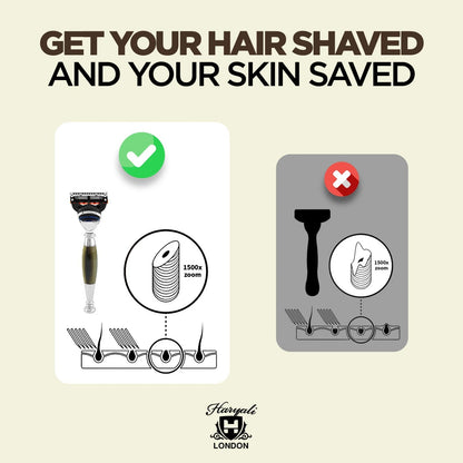 Tandoori 5 Blade Razor Half Tortoise Horn Imitation - HARYALI LONDON