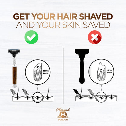 Smart Grip Round 3 Blade Shaving Razor in Wooden Finish - HARYALI LONDON